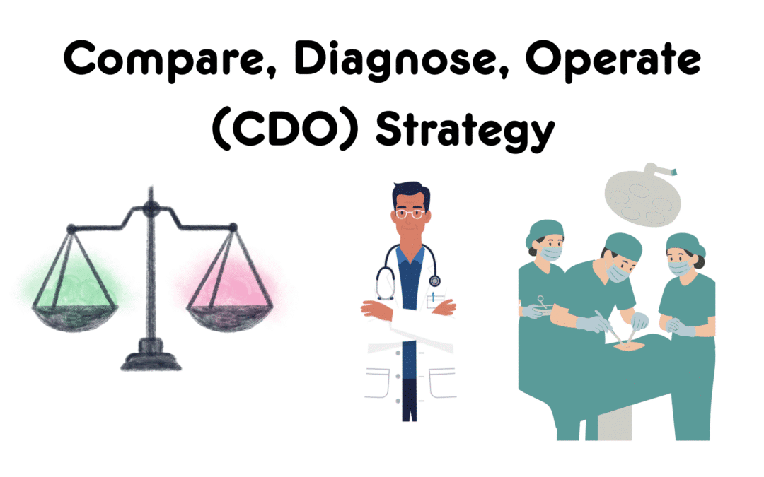 Compare, Diagnose, Operate (CDO) Strategy