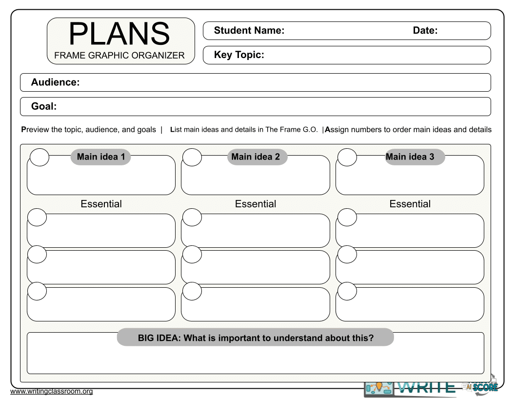 Plans graphic organizer