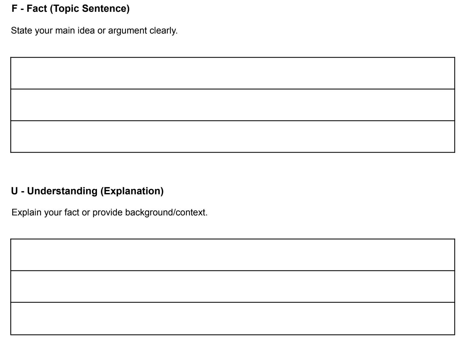 FUEL Graphic organizer screenshot