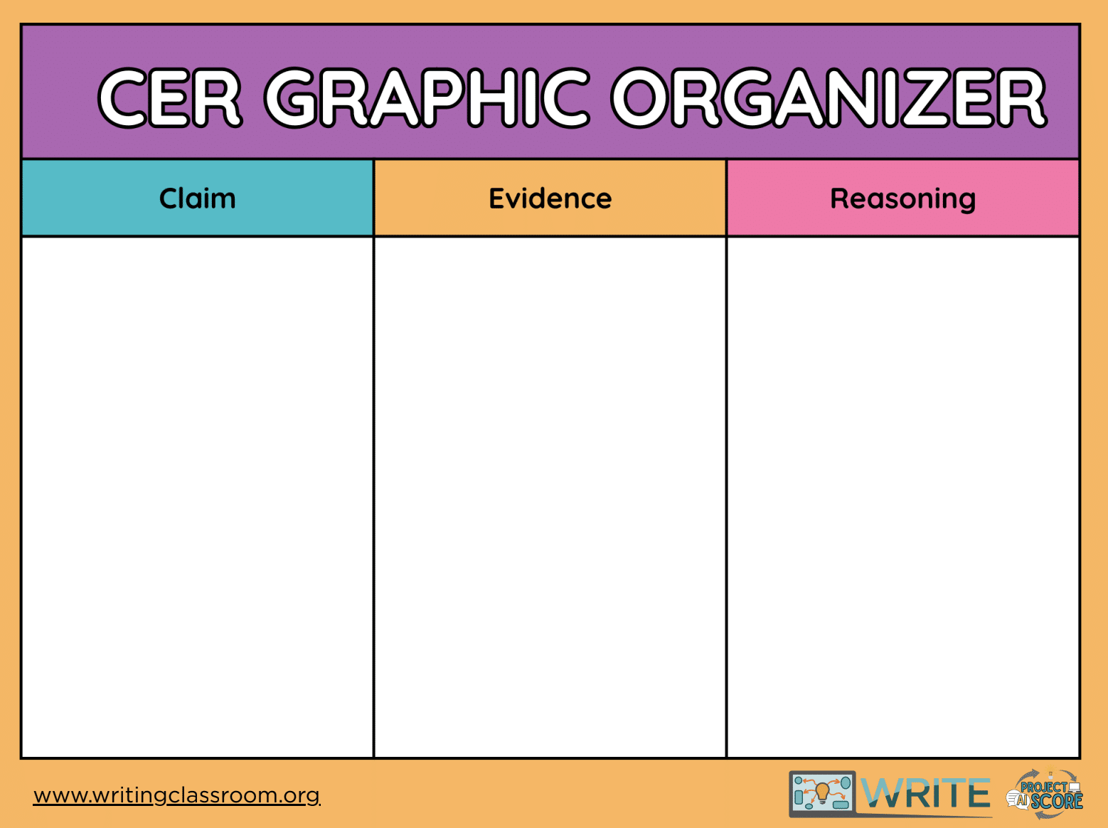 CER Strategy graphic organizer